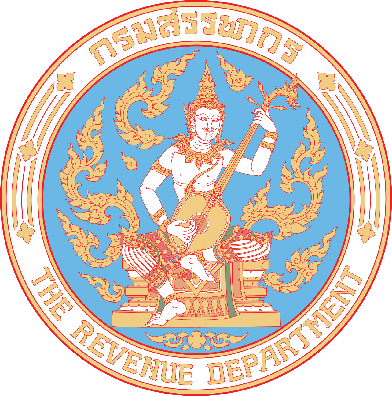 RD Intelligence Center